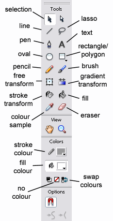 The Flash Tool Palette